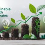 Sustainable Business Practices